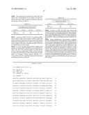 MODULATION OF CHREBP EXPRESSION diagram and image