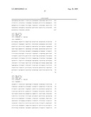 MODULATION OF CHREBP EXPRESSION diagram and image