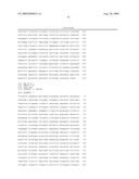 MODULATION OF CHREBP EXPRESSION diagram and image