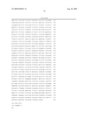 MODULATION OF CHREBP EXPRESSION diagram and image