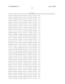 MODULATION OF CHREBP EXPRESSION diagram and image