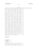 MODULATION OF CHREBP EXPRESSION diagram and image