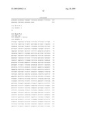 MODULATION OF CHREBP EXPRESSION diagram and image