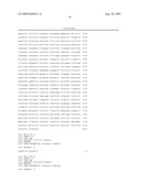 MODULATION OF CHREBP EXPRESSION diagram and image