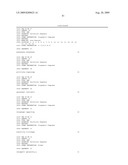 MODULATION OF CHREBP EXPRESSION diagram and image