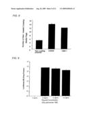 GENE DELIVERY FORMULATIONS AND METHODS FOR TREATMENT OF ISCHEMIC CONDITIONS diagram and image