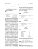 Percutaneously Absorptive Ophthalmic Preparation Comprising Olopatadine diagram and image