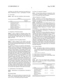 Percutaneously Absorptive Ophthalmic Preparation Comprising Olopatadine diagram and image