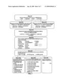 TRANEXAMIC ACID FORMULATIONS diagram and image