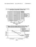 TRANEXAMIC ACID FORMULATIONS diagram and image