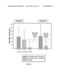 TRANEXAMIC ACID FORMULATIONS diagram and image