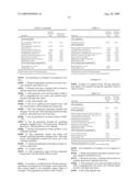 TRANEXAMIC ACID FORMULATIONS diagram and image