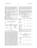 TRANEXAMIC ACID FORMULATIONS diagram and image