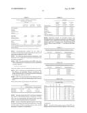 TRANEXAMIC ACID FORMULATIONS diagram and image