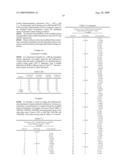 TRANEXAMIC ACID FORMULATIONS diagram and image