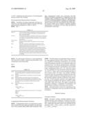 TRANEXAMIC ACID FORMULATIONS diagram and image