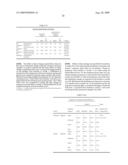 TRANEXAMIC ACID FORMULATIONS diagram and image