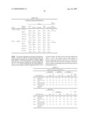 TRANEXAMIC ACID FORMULATIONS diagram and image