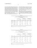 TRANEXAMIC ACID FORMULATIONS diagram and image