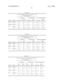 TRANEXAMIC ACID FORMULATIONS diagram and image