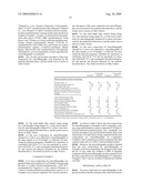 RESIN COMPOSITION FOR STEREOLITHOGRAPHY diagram and image