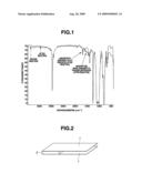 TRIAZINETHIOL AND ALKENYL-CONTAINING ORGANOPOLYSILOXANE, MAKING METHOD, AND PRIMER COMPOSITION COMPRISING SAME diagram and image