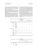 Thermoplastic Resin Composition and Plastic Article diagram and image