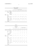 Thermoplastic Resin Composition and Plastic Article diagram and image