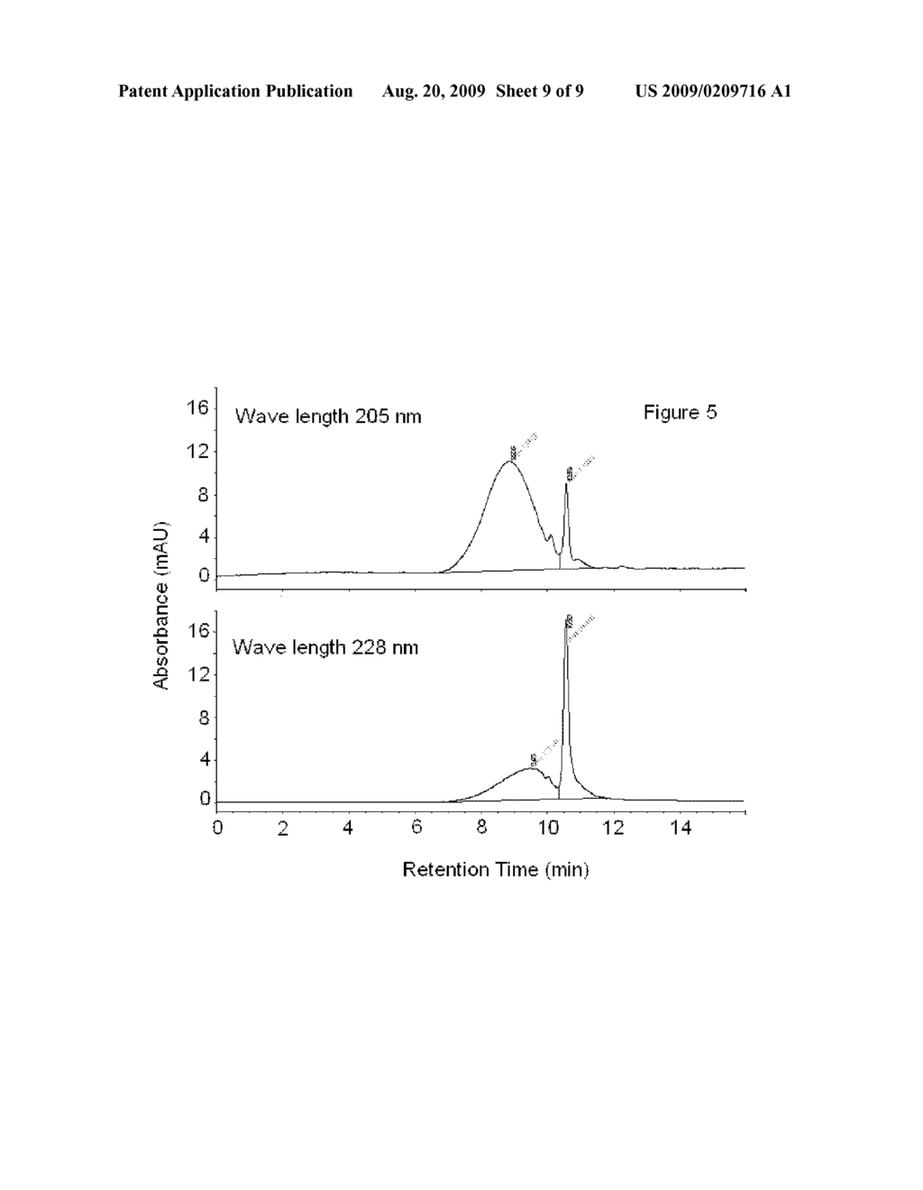 POLYQUARTERNIUM-1 SYNTHESIS METHODS - diagram, schematic, and image 10