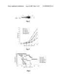 Recombinant chemokine-antigen vaccine diagram and image