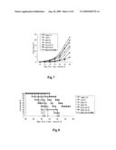 Recombinant chemokine-antigen vaccine diagram and image