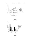 Recombinant chemokine-antigen vaccine diagram and image