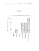 METHOD FOR GENE TRANSFER INTO TARGET CELLS WITH RETROVIRUS diagram and image