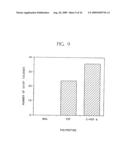 METHOD FOR GENE TRANSFER INTO TARGET CELLS WITH RETROVIRUS diagram and image