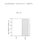 METHOD FOR GENE TRANSFER INTO TARGET CELLS WITH RETROVIRUS diagram and image