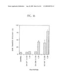 METHOD FOR GENE TRANSFER INTO TARGET CELLS WITH RETROVIRUS diagram and image