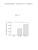 METHOD FOR GENE TRANSFER INTO TARGET CELLS WITH RETROVIRUS diagram and image