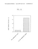 METHOD FOR GENE TRANSFER INTO TARGET CELLS WITH RETROVIRUS diagram and image