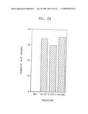 METHOD FOR GENE TRANSFER INTO TARGET CELLS WITH RETROVIRUS diagram and image