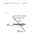 POLYFUNCTIONAL COMPOUND, OPTICAL RECORDING MATERIAL, OPTICAL RECORDING MEDIUM, OPTICAL RECORDING/REPRODUCING APPARATUS, OPTICAL WAVEGUIDE MATERIAL, AND PHOTO-ALIGNMENT FILM MATERIAL diagram and image