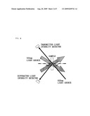 POLYFUNCTIONAL COMPOUND, OPTICAL RECORDING MATERIAL, OPTICAL RECORDING MEDIUM, OPTICAL RECORDING/REPRODUCING APPARATUS, OPTICAL WAVEGUIDE MATERIAL, AND PHOTO-ALIGNMENT FILM MATERIAL diagram and image