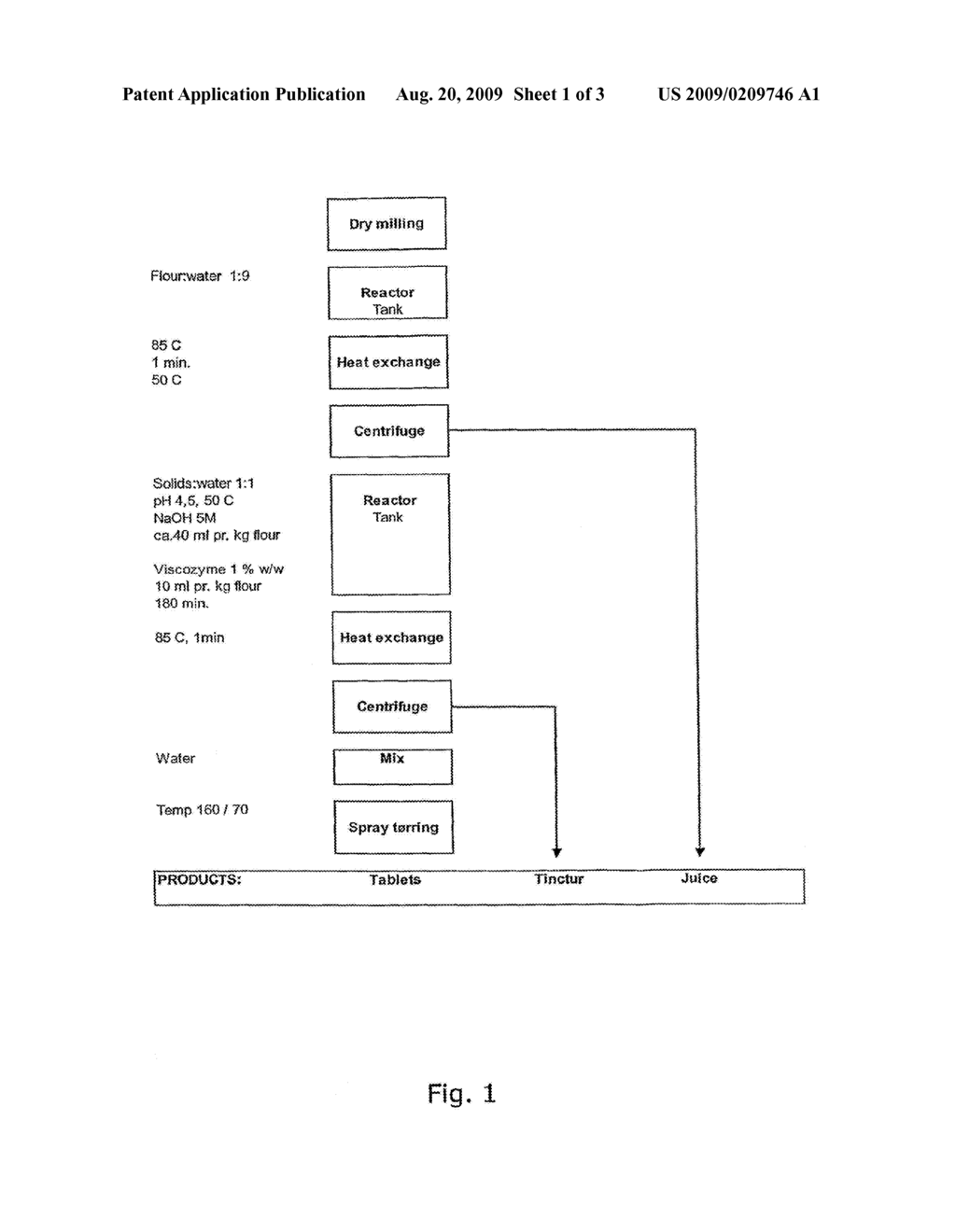 Method of Preparing a Glycoside of a Mono or Diacylglycerol Product From a Plant Material - diagram, schematic, and image 02