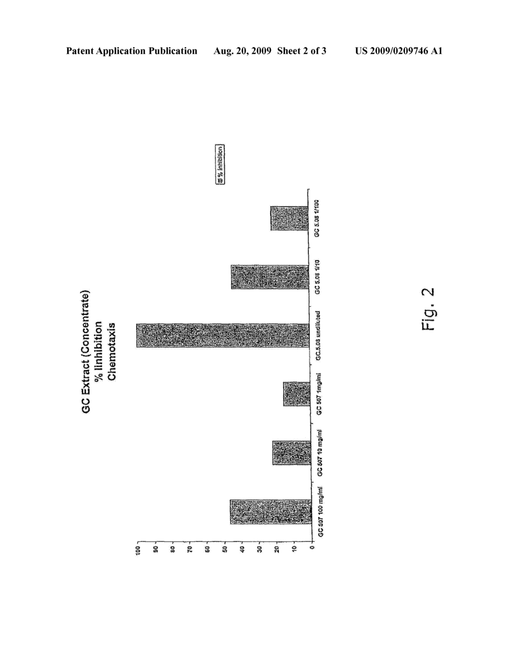 Method of Preparing a Glycoside of a Mono or Diacylglycerol Product From a Plant Material - diagram, schematic, and image 03