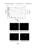 OLIGONUCLEOTIDES WITH ALTERNATING SEGMENTS OF LOCKED AND NON-LOCKED NUCLEOTIDES diagram and image