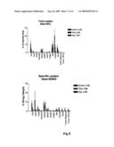 OLIGONUCLEOTIDES WITH ALTERNATING SEGMENTS OF LOCKED AND NON-LOCKED NUCLEOTIDES diagram and image