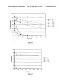 OLIGONUCLEOTIDES WITH ALTERNATING SEGMENTS OF LOCKED AND NON-LOCKED NUCLEOTIDES diagram and image