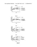 OLIGONUCLEOTIDES WITH ALTERNATING SEGMENTS OF LOCKED AND NON-LOCKED NUCLEOTIDES diagram and image