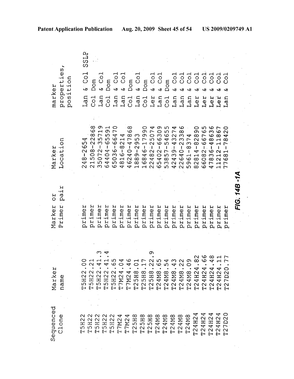 Plant centromere compositions - diagram, schematic, and image 46