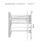 Processes for the preparation and purification of paliperidone palmitate diagram and image