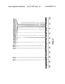 Processes for the preparation and purification of paliperidone palmitate diagram and image